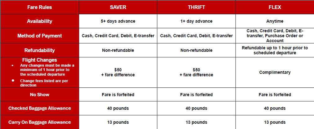 fare-rules-20260728
