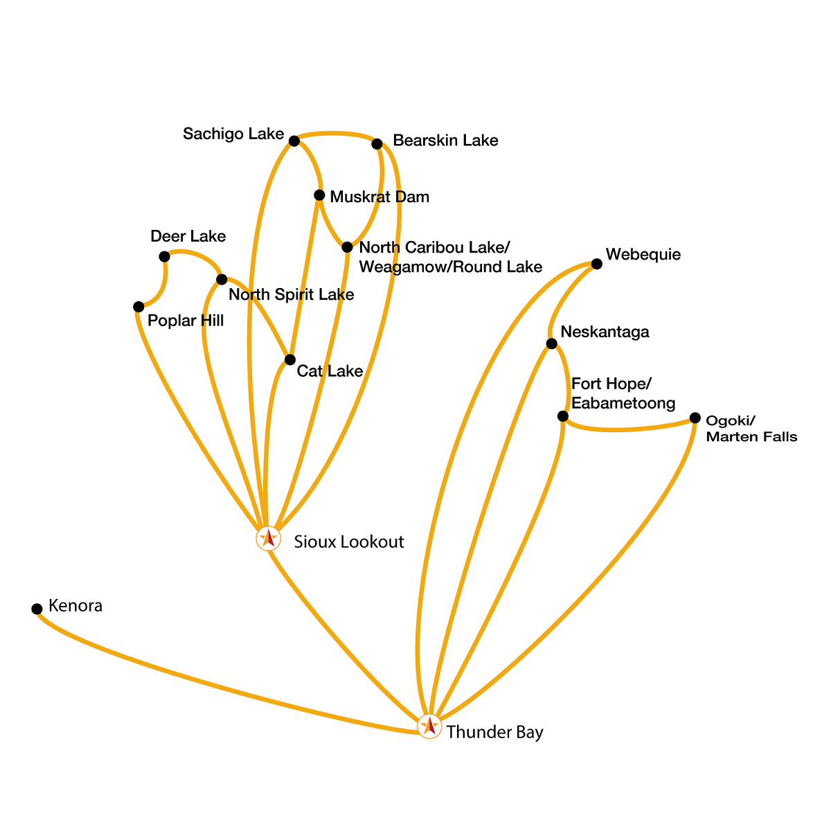 flex-map-new